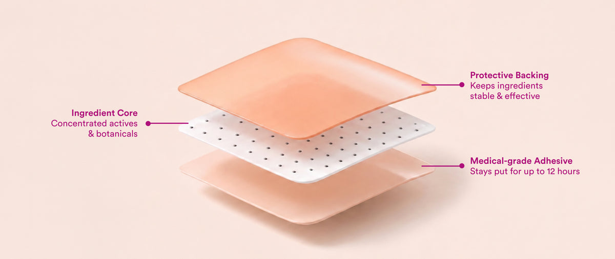 The Good Patch - Plant & Hemp-Powered Wellness Patches